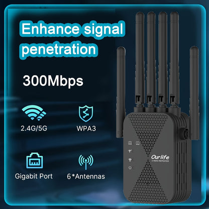 WiFi Range Extender Ourlife 1800Mbps Dual-Band 2.4/5GHz with Six Antennas and Five Source Editions