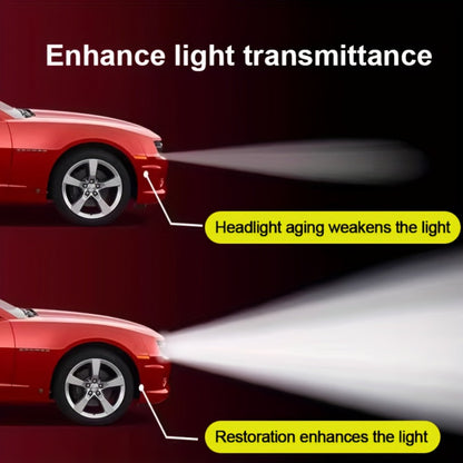 Headlight Restoration Kit Ceramic Coating Spray 100ml No Sanding No Polishing Required Quick Restore Yellowed Foggy Car Headlights DIY