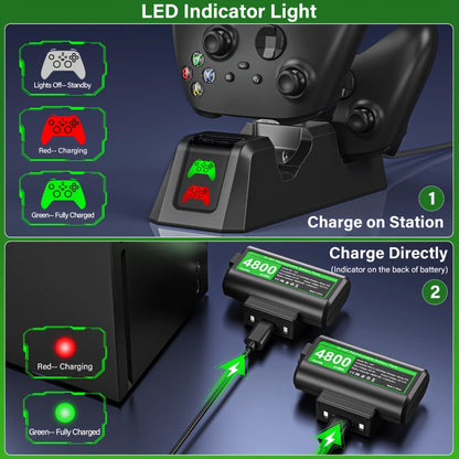 Xbox Controller Charging Station with 2-Pack 4800mWh Rechargeable Batteries & 4 Battery Covers for Xbox Series X