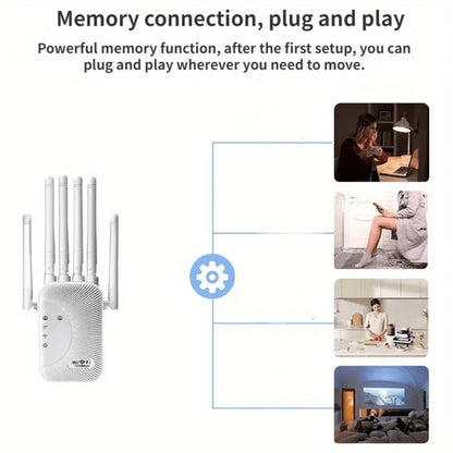 Ourlife WiFi Extender 11000 Sq Ft 6-Antenna 360° - 2.4GHz Signal Enhancer with Ethernet Port, Plug and Play
