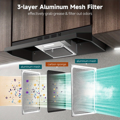 Range Hood 36 Inch Under Cabinet Ducted Ductless Convertible Stainless Steel 350CFM 2-Speed for Home Cooking, Dining and Outdoor Meals