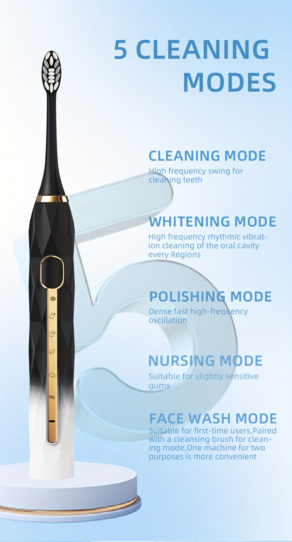 Electric Toothbrush Set with IPX8 Rating, 10 Brush Heads, Travel Case, Holder and Five Color Bundles