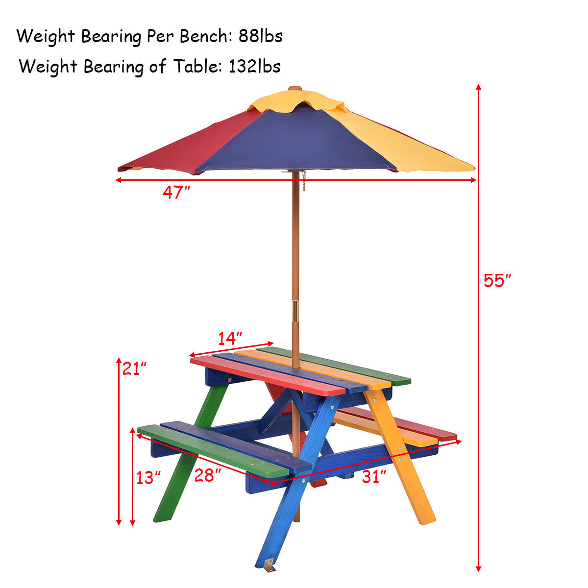 Kids Picnic Table Set with Umbrella Wood Table Bench Set for Toddlers Seats with the Listed Color, Size or Set Options for Everyday Use