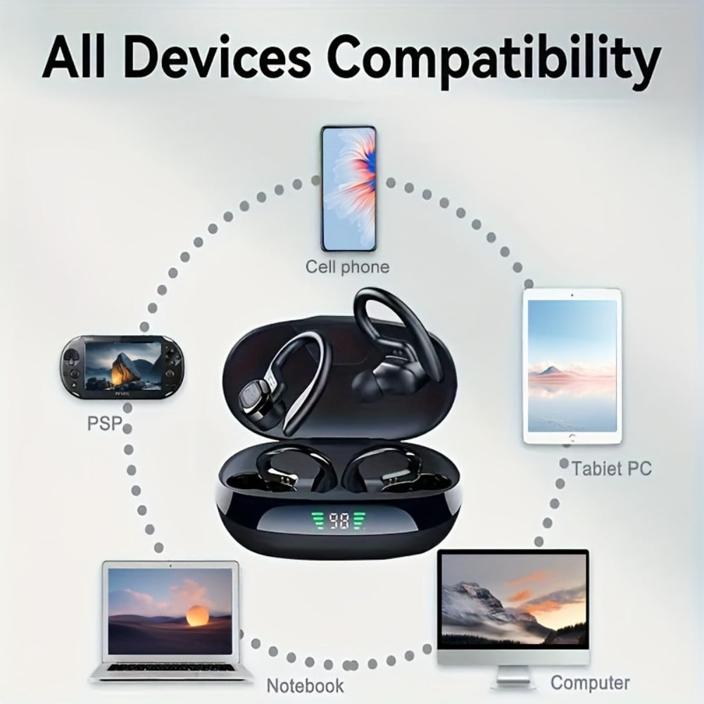 Earhook Open-Ear Sports Earbuds Bluetooth 5.4 LED Digital Display Charging Case 8H Playback for an Everyday Personal Care Routine