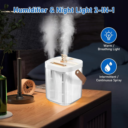 Humidifier 2L Top-Fill Dual-Mist Model with 1/2/4/8-Hour Timer, 26dB Listing and 40-Hour Runtime