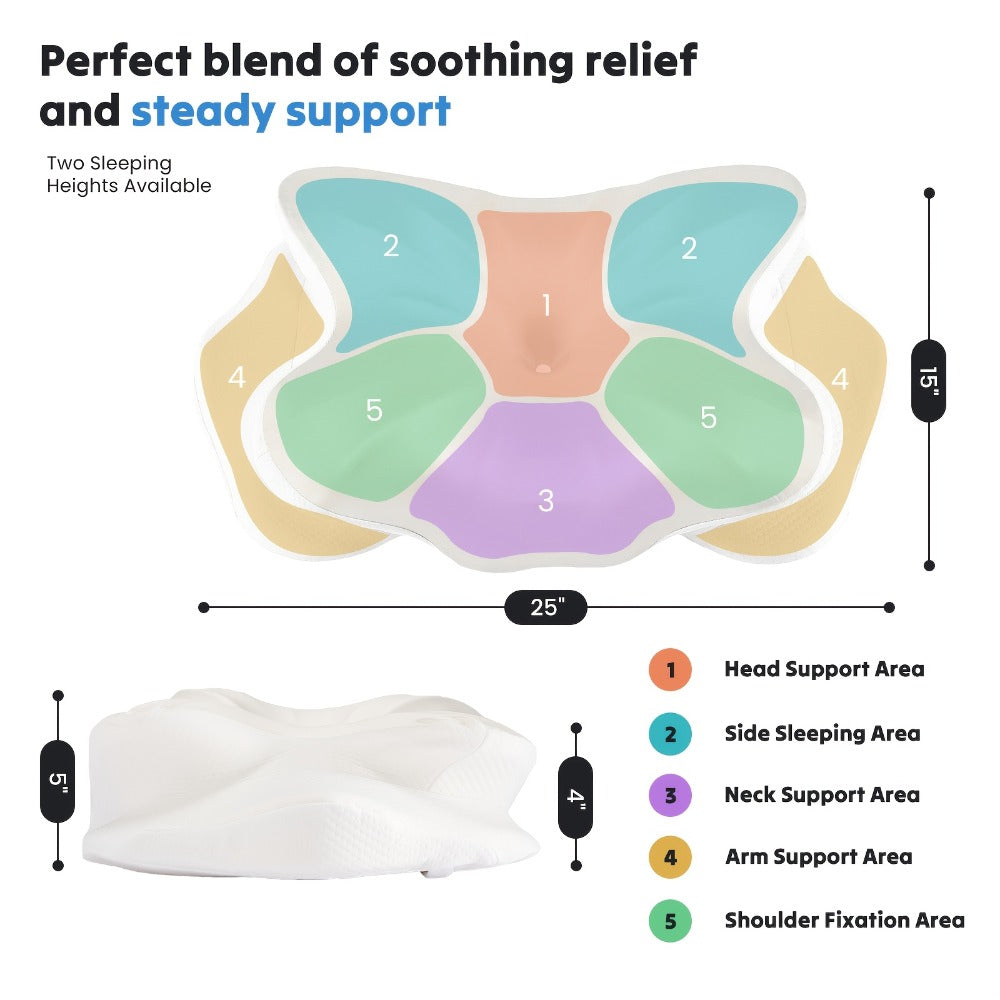 Memory Foam Cervical Pillow Contour Neck Support Orthopedic Bed Pillow for Side Back Stomach Sleepers with Cooling Pillowcase Queen King