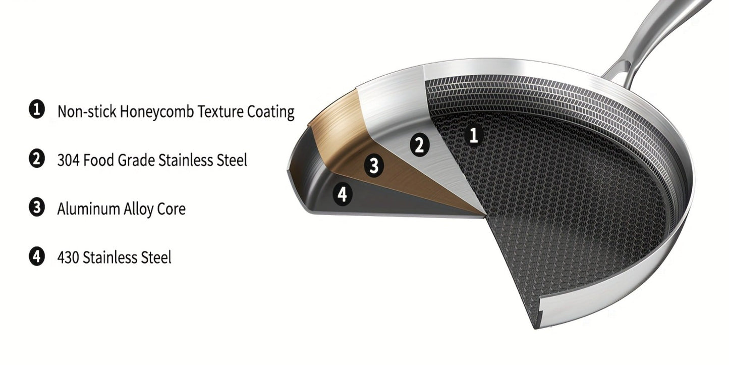 Stainless Steel Crepe Pan 11 Inch with Honeycomb Cooking Surface, Lid and Triple-Layer Base for Pancakes and Tortillas