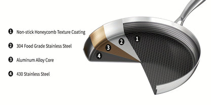 Stainless Steel Crepe Pan 11 Inch with Honeycomb Cooking Surface, Lid and Triple-Layer Base for Pancakes and Tortillas