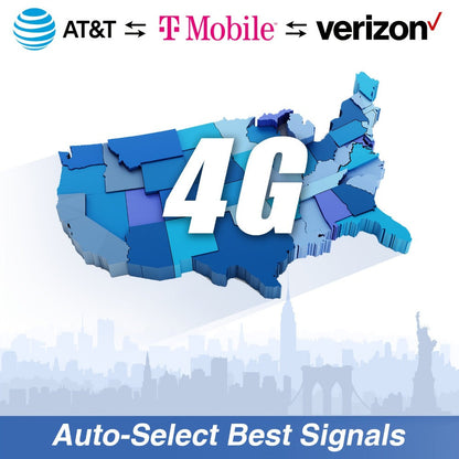 Prepaid Data SIM Card USA 4G LTE KIWISIM Auto-Switch AT&T & T-Mobile, No Contract No Monthly Fee