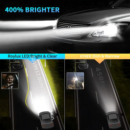 H4 LED Headlight Bulbs 60000LM 120W 6500K White High Low Beam Conversion Kit, 9003 HB2 HIR2 9012 Mini CSP Chips Non-Polarity EMC