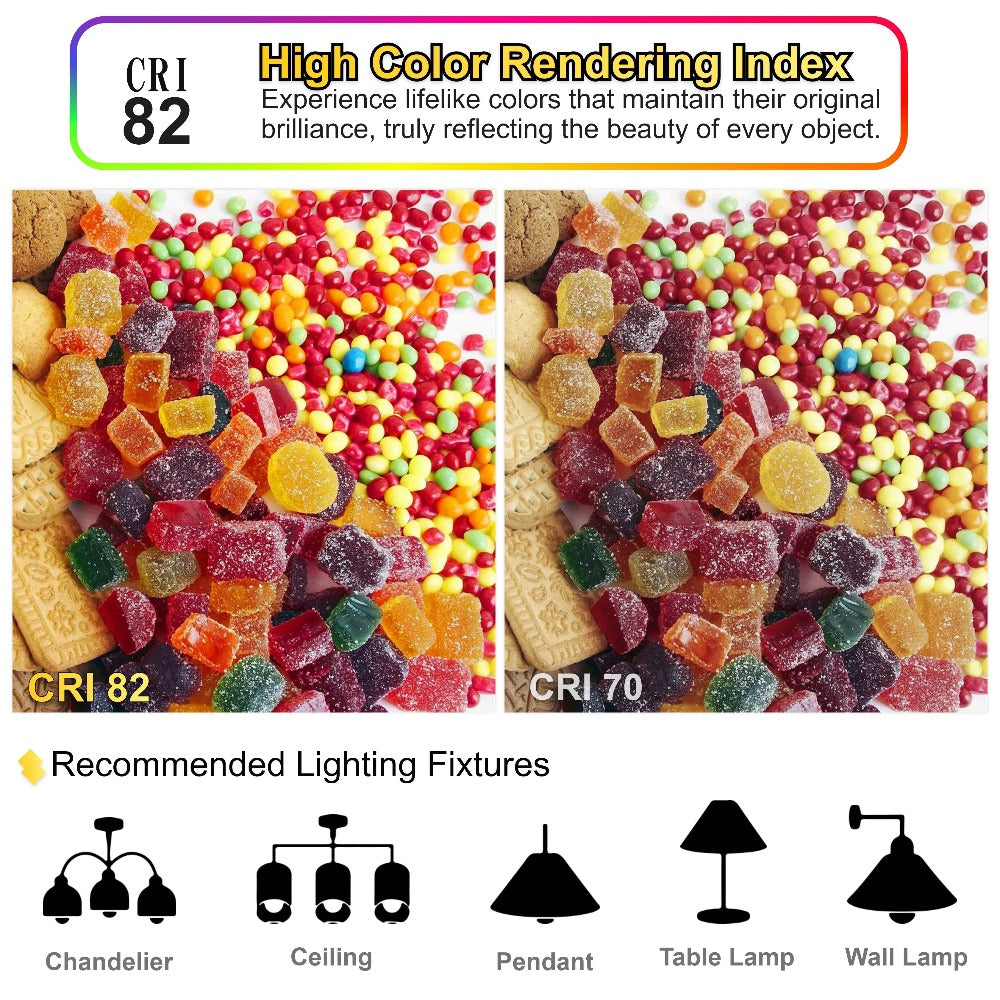 LED Edison Bulbs ST64 6 Pack 6W 60W Equivalent - E26 Vintage Filament Globe Bulb 700LM Flicker-Free Non-Dimmable