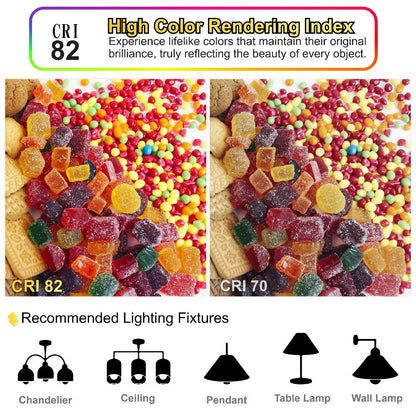 LED Edison Bulbs ST64 6 Pack 6W 60W Equivalent - E26 Vintage Filament Globe Bulb 700LM Flicker-Free Non-Dimmable