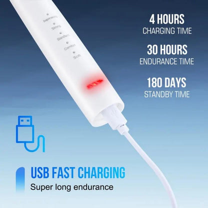 Electric Teeth Cleaner Kit USB Rechargeable, 5 Cleaning Modes Dental Scaler Plaque Tartar Remover Gum Health