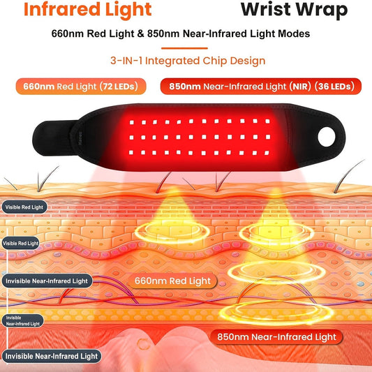 Wearable Red and Near-Infrared Wrist Wrap with 660nm and 850nm LEDs, Vibration Modes and Adjustable Strap