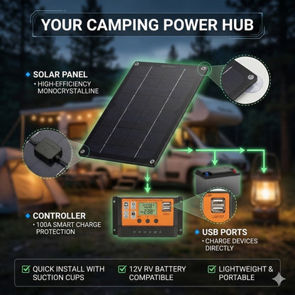 Solar Panel Kit with Charge Controller, Extension Cord & Battery Clamps – Universal Off-Grid Power for RV, Boat, Motorcycle