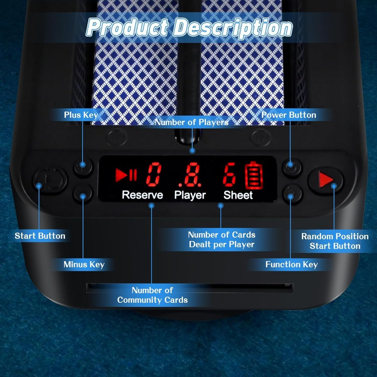 Automatic Card Dealer Machine 360° Rotating – Universal Anti-Cheating Playing Card Dealing Tool for Poker, Board Games & Family Game Night