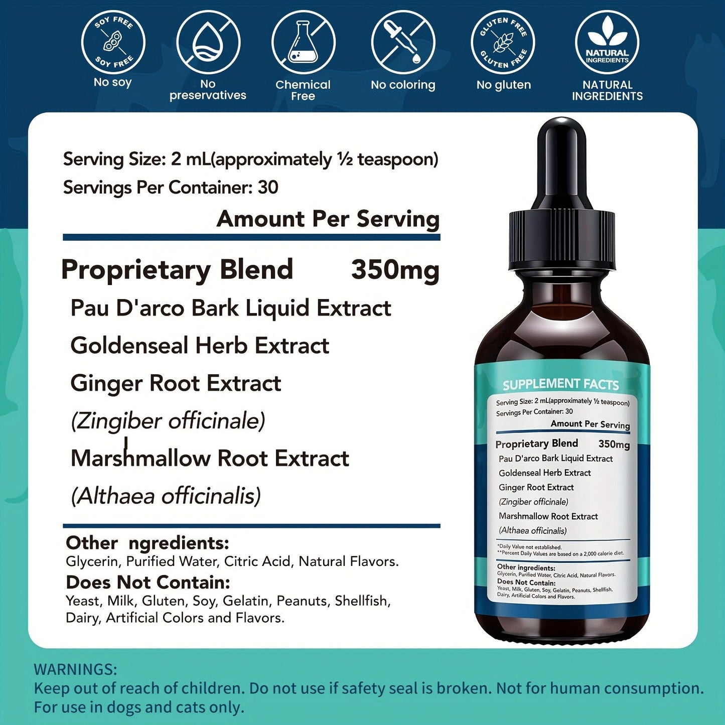 60 mL Pet Supplement Drops for Dogs and Cats in One-, Two- or Three-Bottle Checkout Pack Options