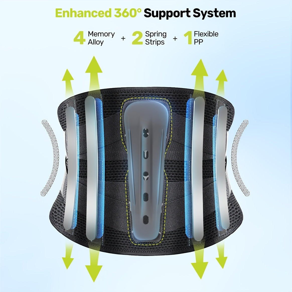 Lumbar Support Belt for Men & Women – Breathable Mesh Back Brace with 7 Stays & Integrated Lumbar Pad, Adjustable Lower Back Support