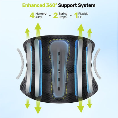 Lumbar Support Belt for Men & Women – Breathable Mesh Back Brace with 7 Stays & Integrated Lumbar Pad, Adjustable Lower Back Support