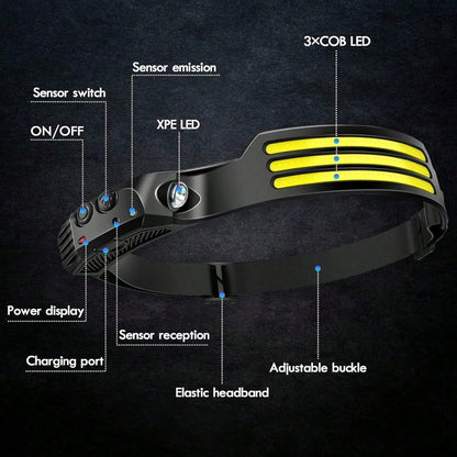 Four-Pack Rechargeable COB Strip Headlamps with 230° Wide-Light Label, Side Spotlight and Motion Sensor