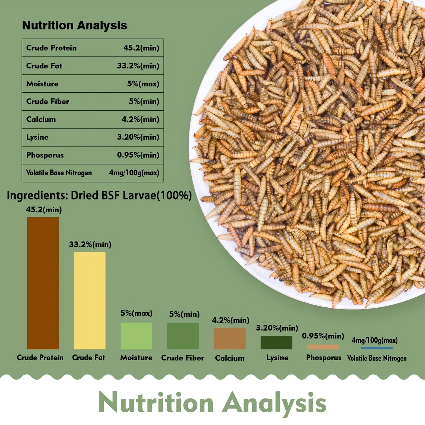 Non-GMO Dried Black Soldier Fly Larvae 5LB & 10LB – 85X More Calcium Than Mealworms, High Protein BSFL Treats for Chickens, Ducks