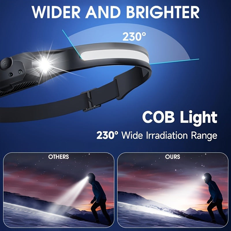 Three-Pack COB and LED Headlamps with 230° Beam, Five Modes, Motion Sensor and Six Hooks Included