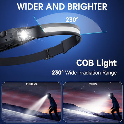 Three-Pack COB and LED Headlamps with 230° Beam, Five Modes, Motion Sensor and Six Hooks Included