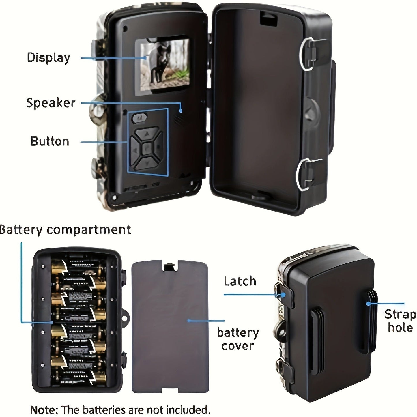 48MP 1296P Trail Camera with Infrared LEDs, Color Screen and Included 32GB Memory Card in Green Camo Housing