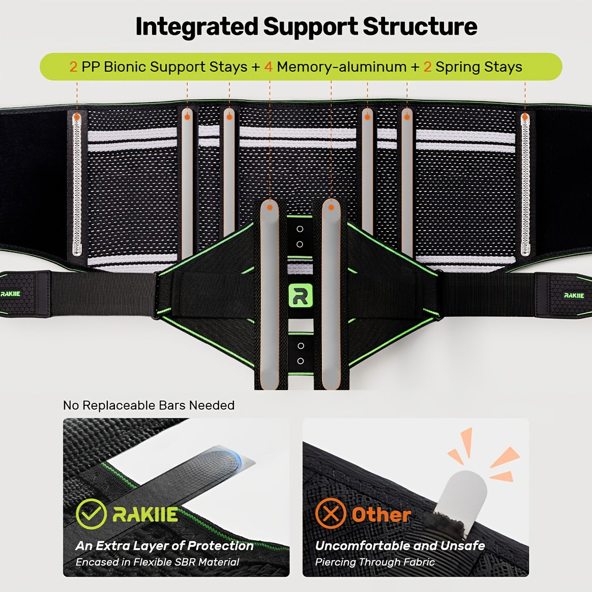 Lumbar Support Back Brace with Massage Pad for Men Women Breathable Lower Back Support Belt Adjustable Strap Pain Relief Posture Corrector
