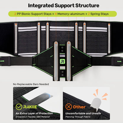 Lumbar Support Back Brace with Massage Pad for Men Women Breathable Lower Back Support Belt Adjustable Strap Pain Relief Posture Corrector