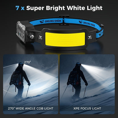 Two-Pack Rechargeable Headlamps with 720-Lumen Label, 270° Beam, Six Modes and Motion Sensor