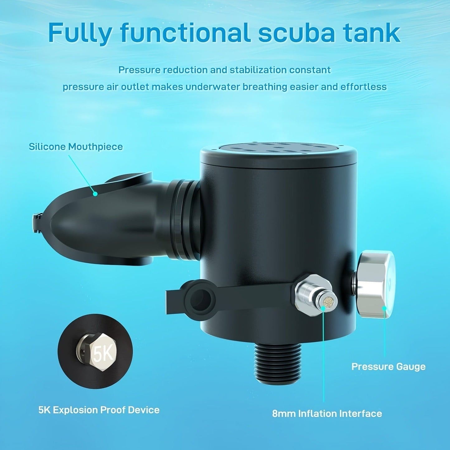 Mini Scuba Tank Set 0.5L – Reusable Diving Cylinder with Hand Pump, 3000PSI 200Bar, 35 Breaths Backup Air for Shallow Water Diving Reef
