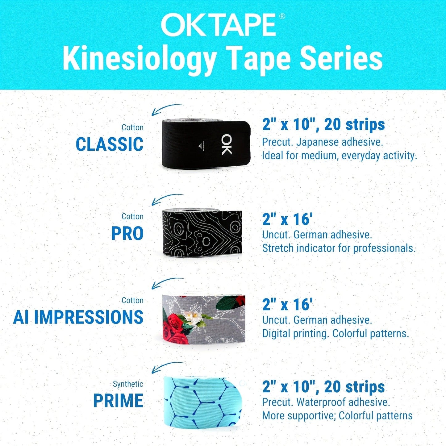 Kinesiology Tape 20 Precut Strips Green – Elastic Athletic Muscle Support Tape, Waterproof Performance K Tape for Sports, Running