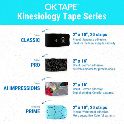 Kinesiology Tape 20 Precut Strips Green – Elastic Athletic Muscle Support Tape, Waterproof Performance K Tape for Sports, Running
