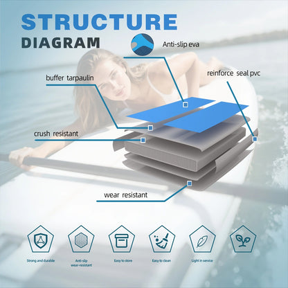 Premium SUP Board 11ft x 35'' Extra Wide Inflatable Paddle Board for Youth Adults with Backpack Waterproof Phone Pouch Paddle Leash Hand