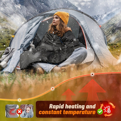 Heated Sleeping Bag Liner with 5 Heating Zones – Electric Sleeping Bag Mat, 3-Level USB Heat Control for Cold Weather Camping