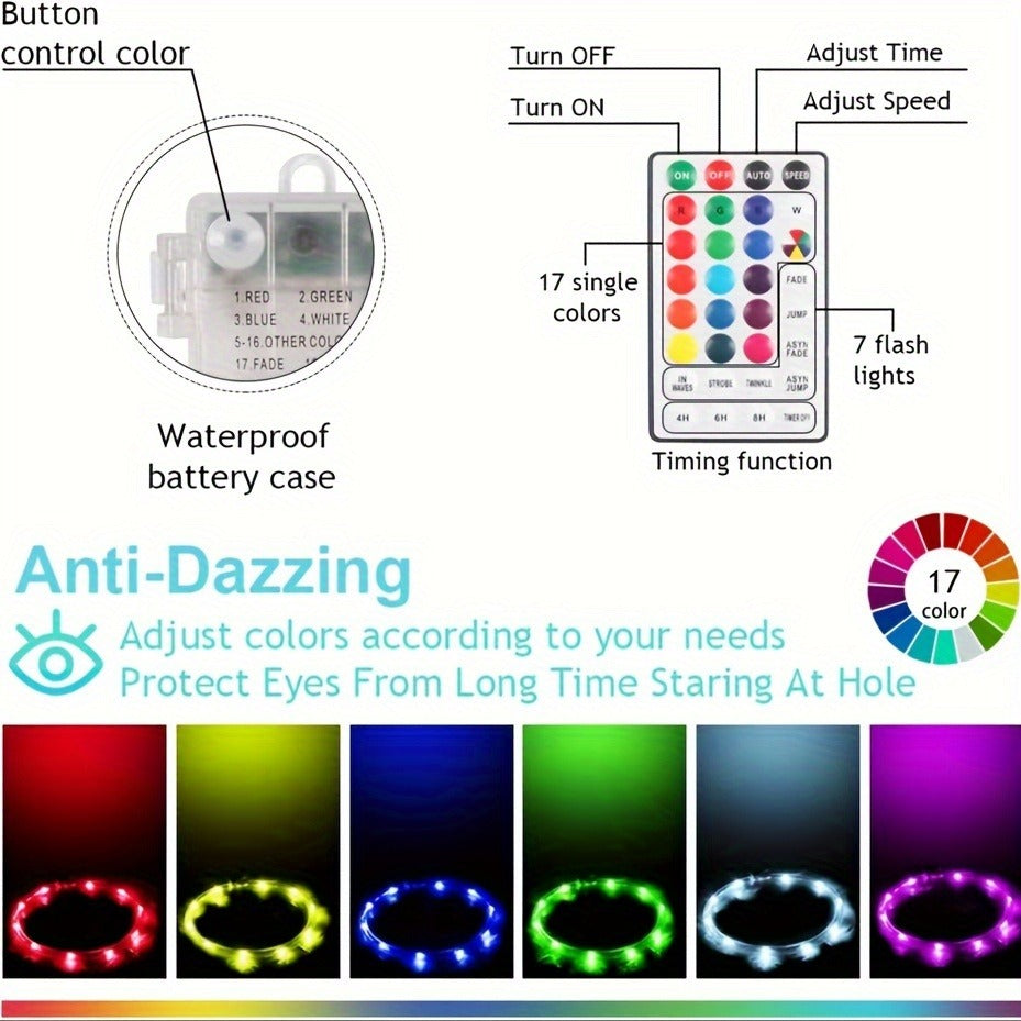 Cornhole Lights LED Ring & Board Edge Lights 17 Colors 7 Modes with Remote Control for Standard Cornhole Board 4ft x 2ft Night Games