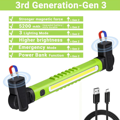 LED Work Light 2500LM Rechargeable Magnetic Underhood Inspection Light with 5200mAh Battery & Hooks