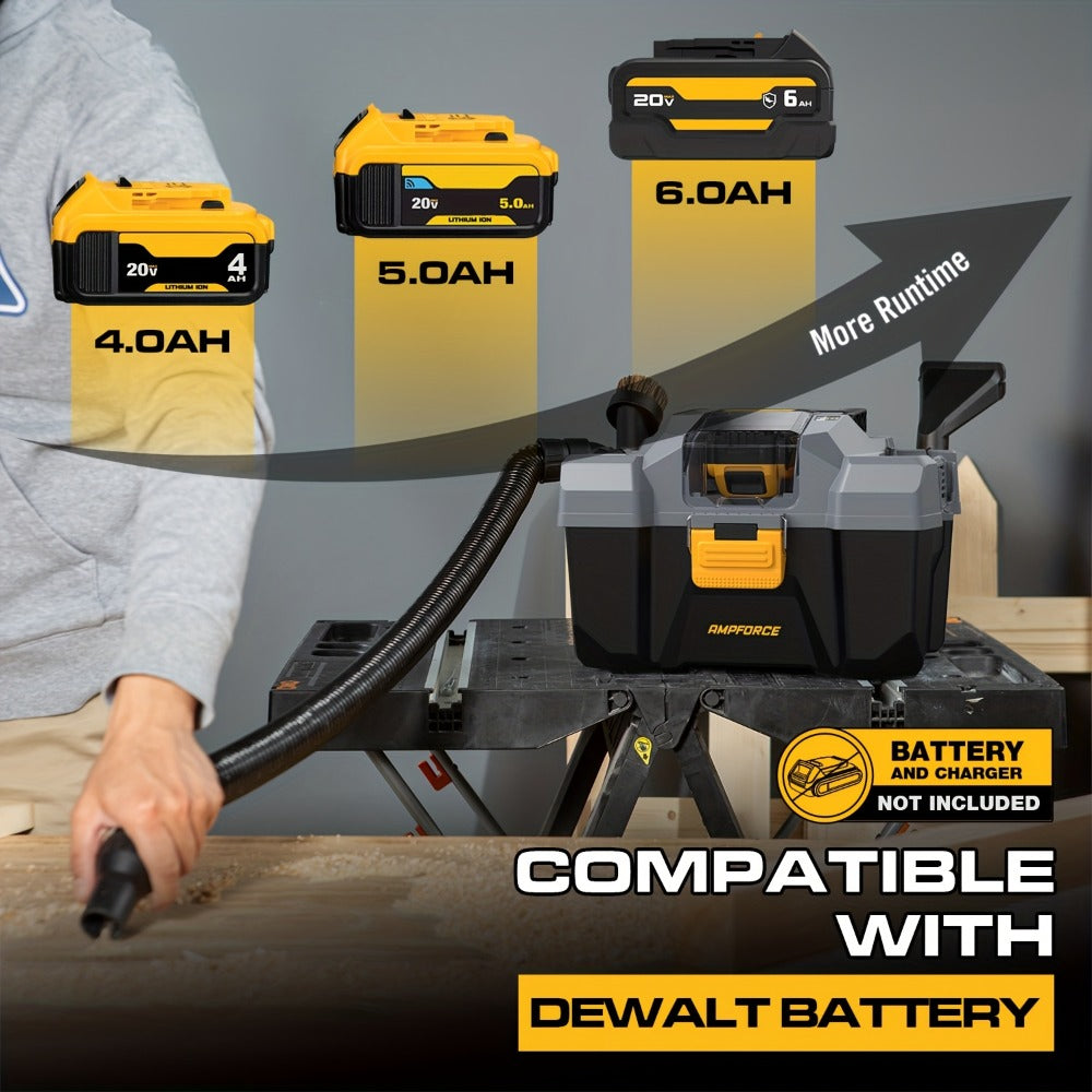Cordless Wet Dry Vacuum 20V 2 Gallon - Powerful Suction Compatible with DeWalt 20V Batteries Long Hose 4 Nozzles Replacement Cartridge