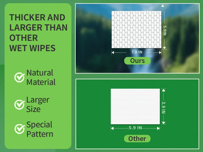 Flushable Wipes for Adults 1200 Count 15 Packs Unscented Toilet Wipes No Alcohol 100% Plant for Entryways, Bedrooms and Living Spaces
