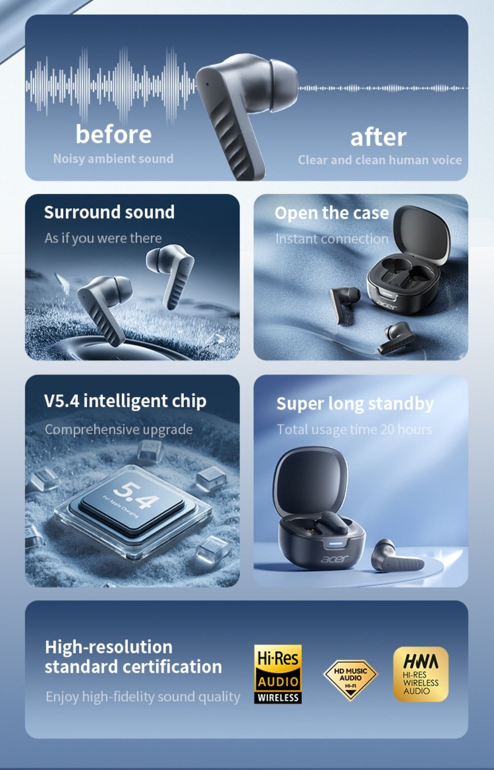 Wireless Earbuds Mini Lightweight In-Ear with ENC Call Processing, Touch Controls and Three Colors