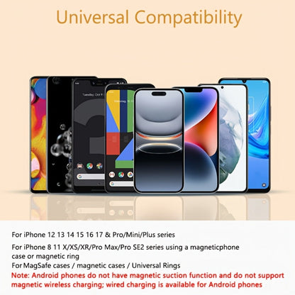 15W Magnetic Wireless Power Bank 5000 10000 15000mAh, 30W PD Fast Charging for an Everyday Personal Care Routine