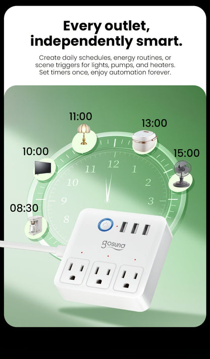 Smart Power Strip WiFi with 3 Individually Controlled Outlets & 3 USB Ports, GHome Surge Protector