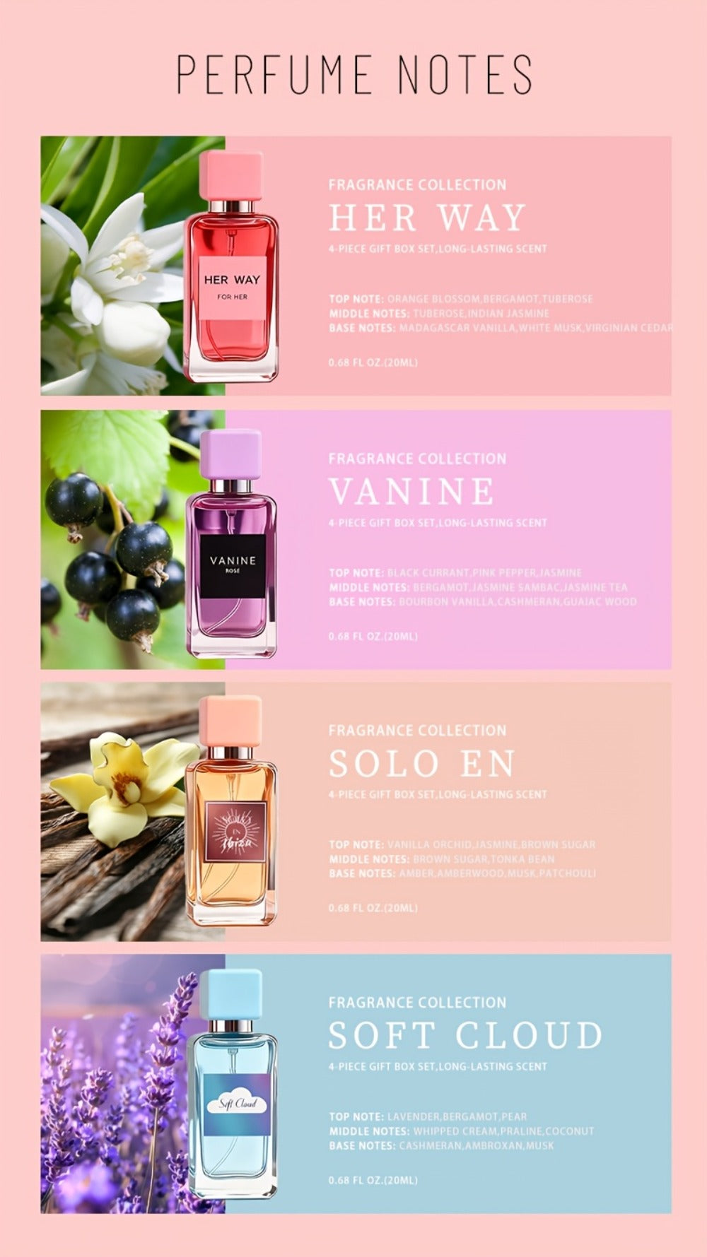 Perfume Gift Set Aroma Allure Four 20ml Eau de Parfum Sprays in Pink Blue Windowed Box for Women