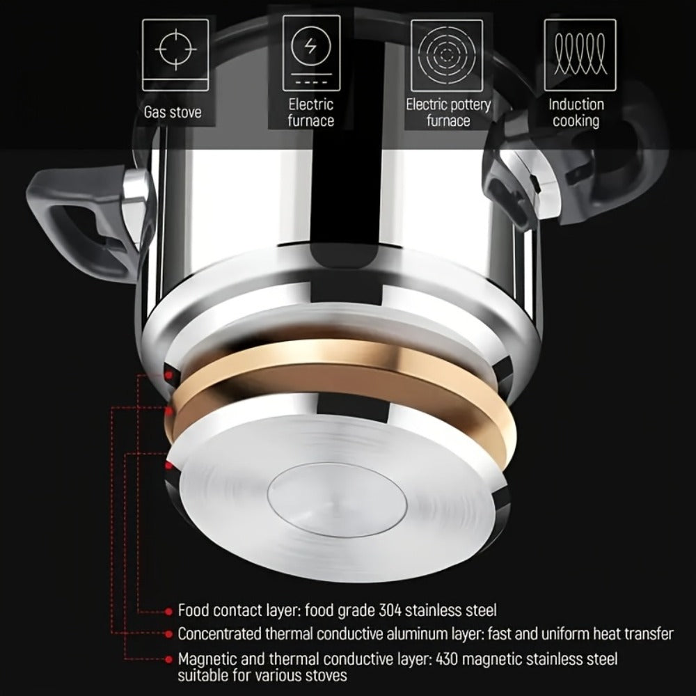 Stainless Steel Quick Cooking Pot with Lid Large, Food-Grade Non-Stick Scratch-Resistant Saucepan