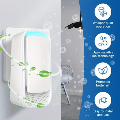 Plug-In Air Purifier Ionic, Filterless & Silent Odor Neutralizer for Home, Pets, Office & Gym, Compact 24/7 Fresh Air