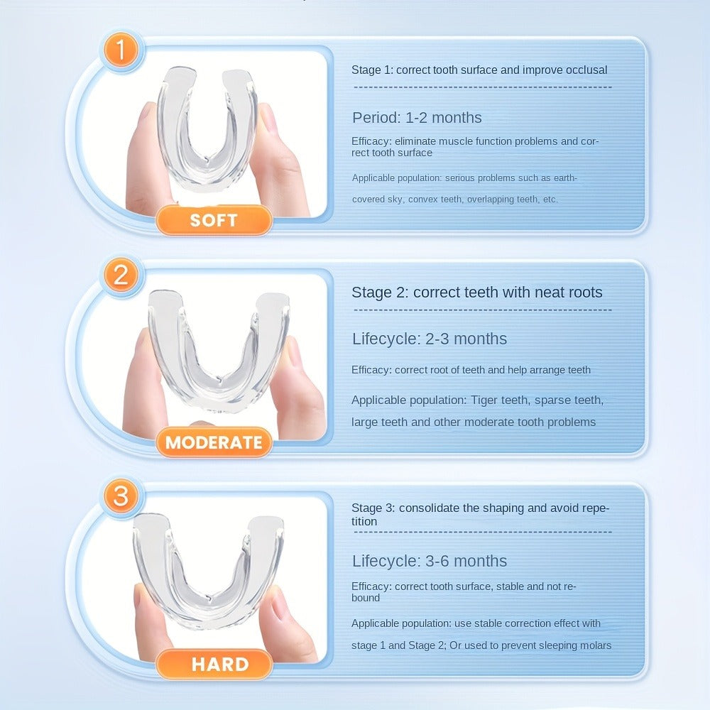 Teeth Straightener 3-Stage Orthodontic Braces Set, Progressive Alignment for Different Periods