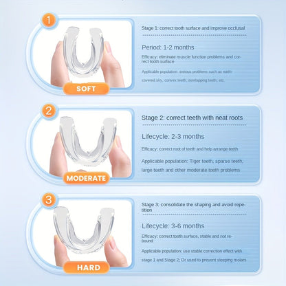 Teeth Straightener 3-Stage Orthodontic Braces Set, Progressive Alignment for Different Periods
