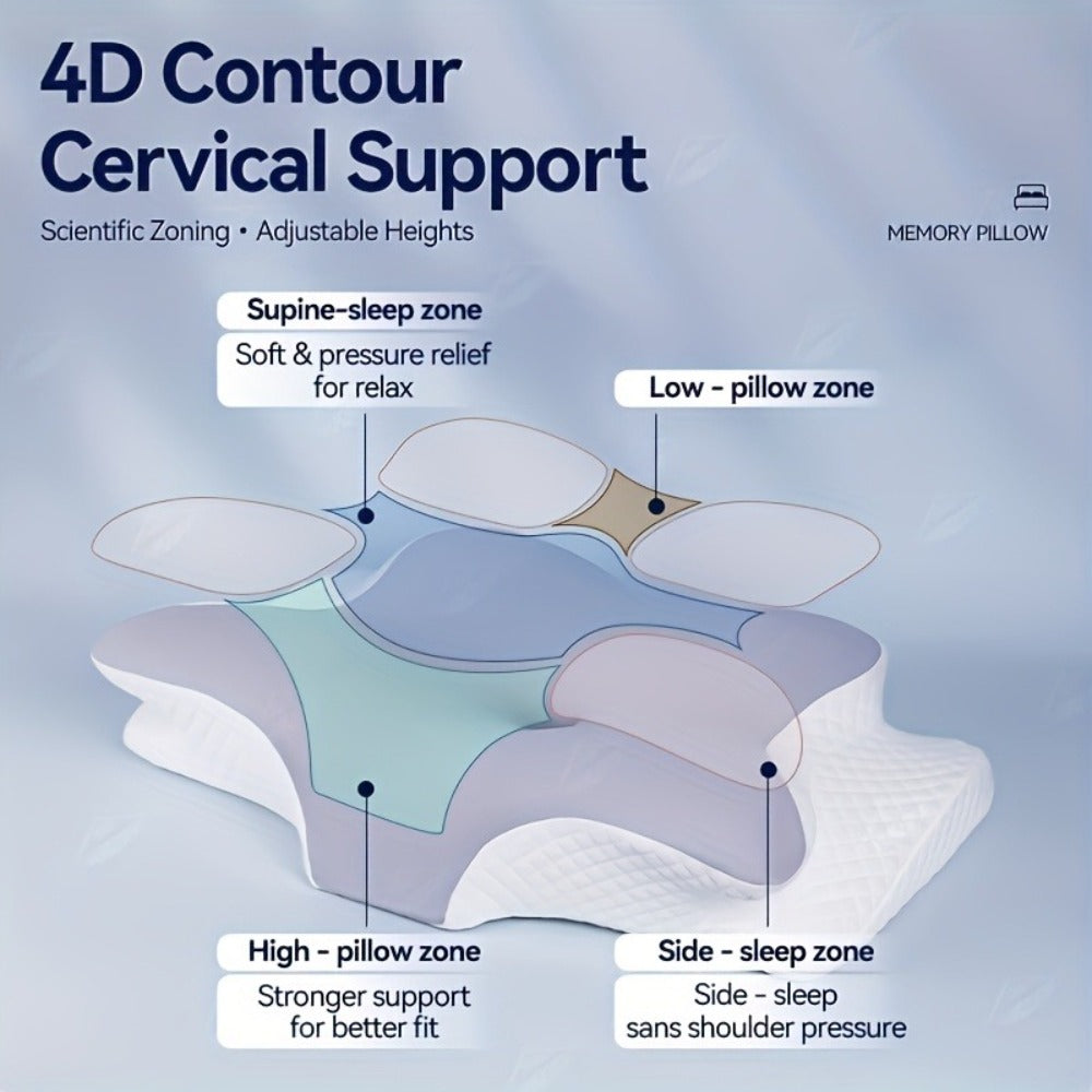 Cervical Neck Pillow for Sleeping - Butterfly Contour Memory Foam Support for Back & Side Sleepers