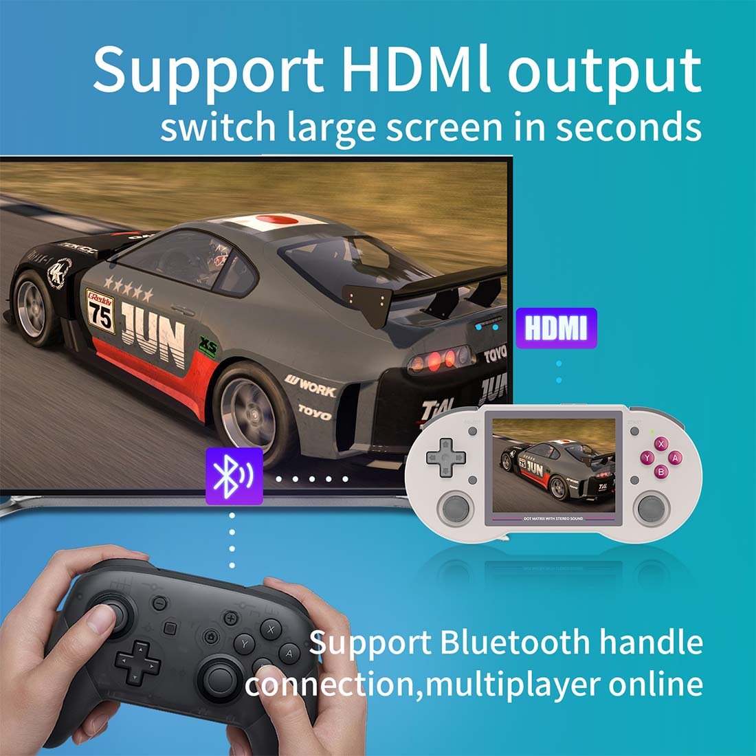 Handheld Game Console Anbernic RG353PS with 3.5-inch IPS OCA Full-Fit, 4:3 Ratio, 16GB+64GB, 16GB+128GB or 16GB+256GB Options, Linux, HDMI